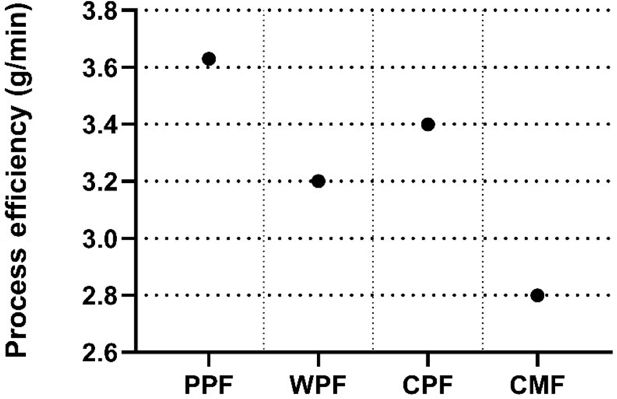 kosfa-44-5-1156-g5